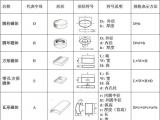 各类永磁体产品介绍(一)